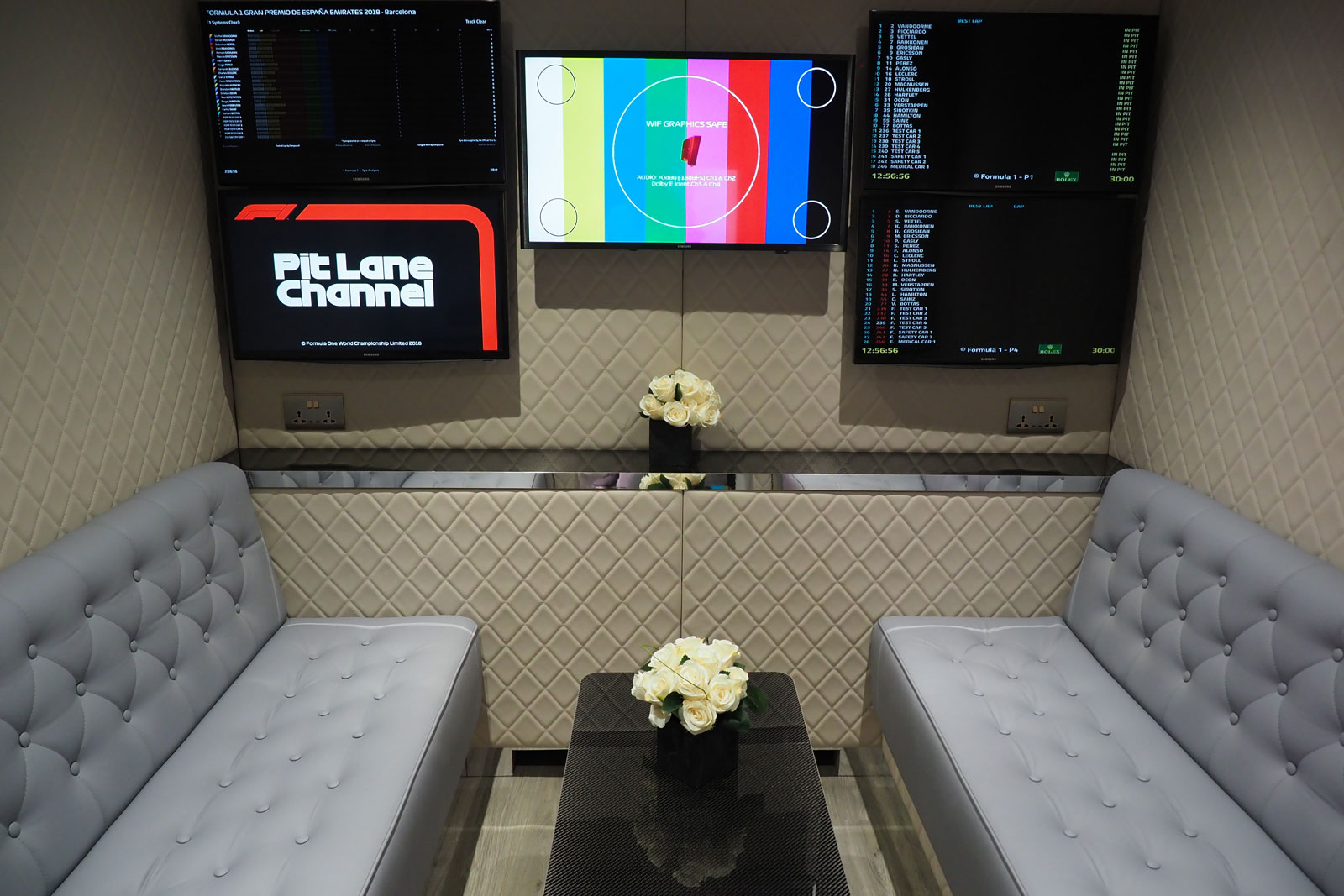 Rd.5 ESP】2018年型ホンダ・モーターホーム – F1LIFE