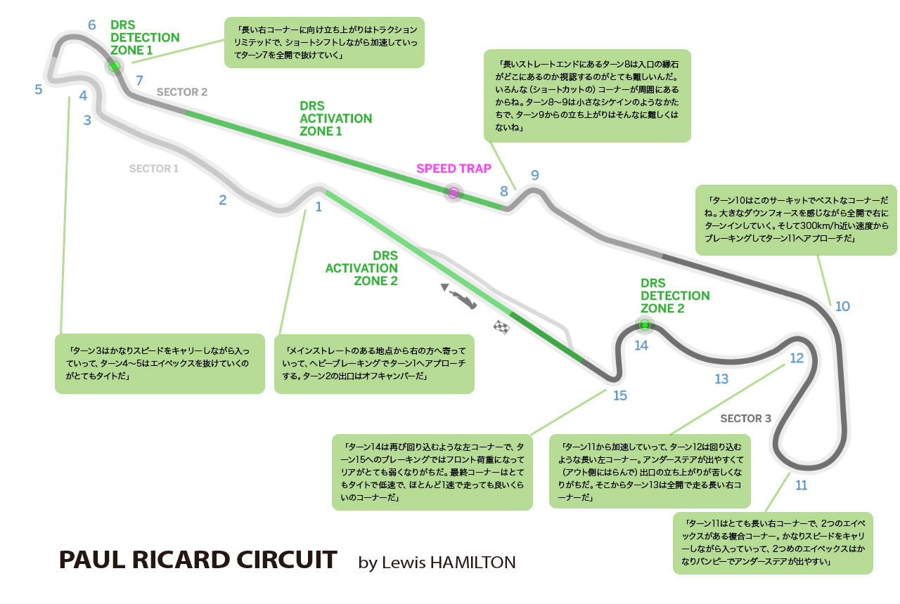 【Rd.8 FRA】L・ハミルトンのポールリカール解説「ターン10がベストなコーナー」