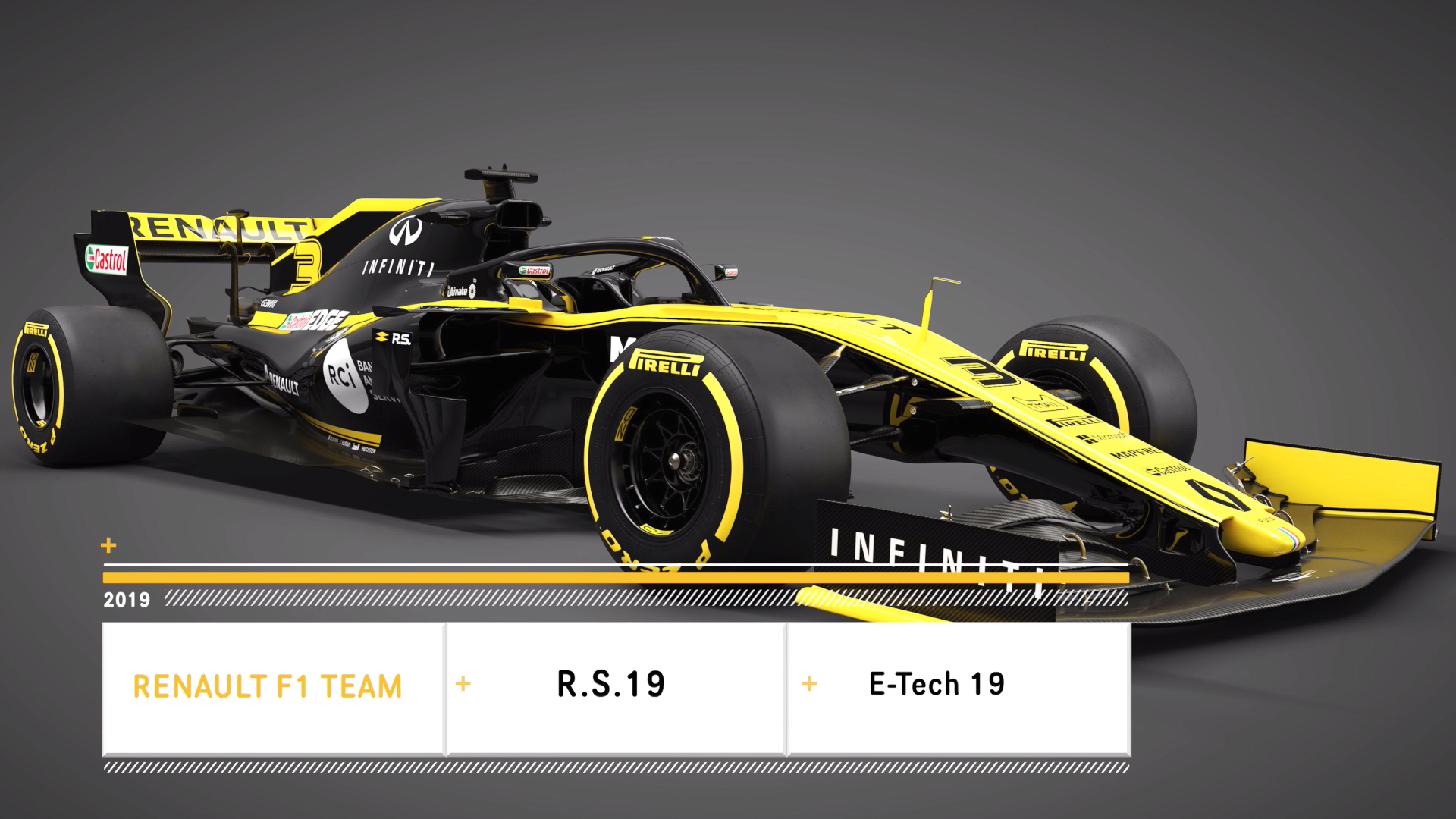 【F1LIFE CHANNEL】2019年F1新車解説：ルノーR.S.19、3年間にわたるチーム増強の最終仕上げ ＆ オフレコ話