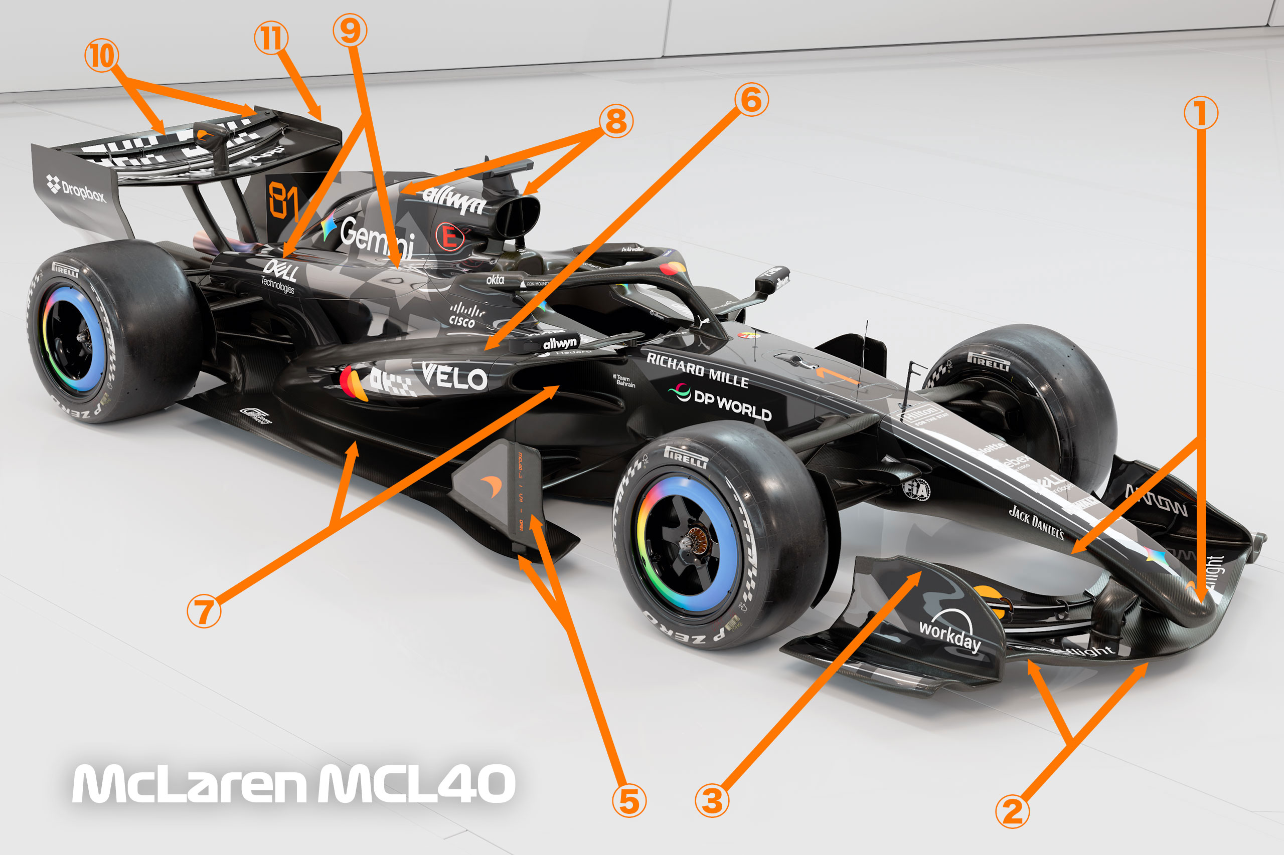 マクラーレンMCL40解説、昨年型を踏襲しつつ攻めの設計思想【新車解説