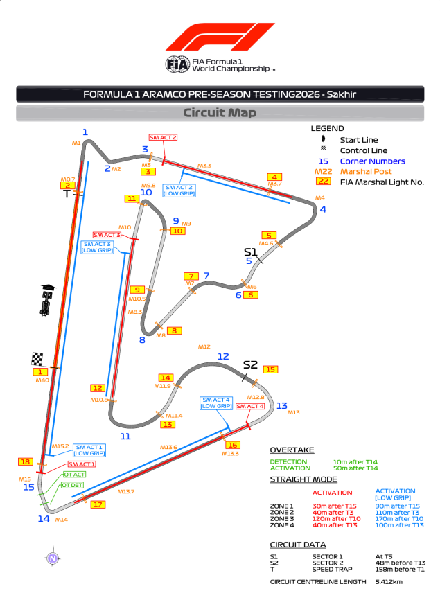 【DAY2】直線主体の戦略を採ったフェラーリ【セクター】 – F1LIFE
