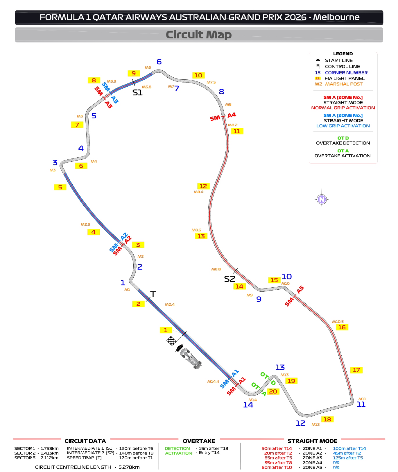 【金曜】分かれたエネルギーマネージメントの方向性【セクター】 – F1LIFE